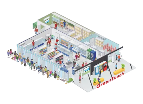 Comercio minorista y restaurantes