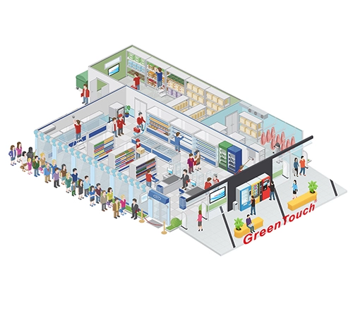 Comercio minorista y restaurantes